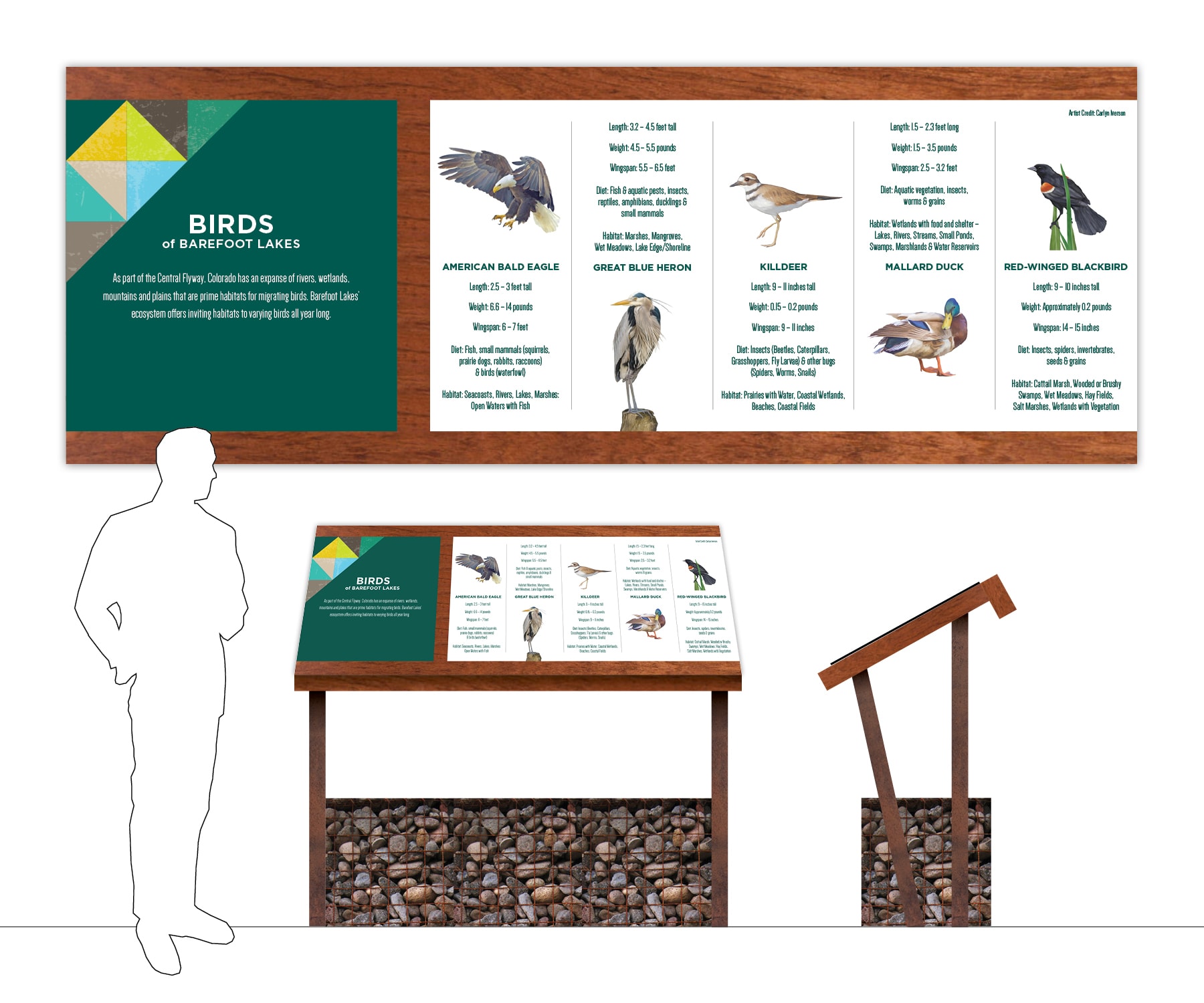 Barefoot Lakes - Website