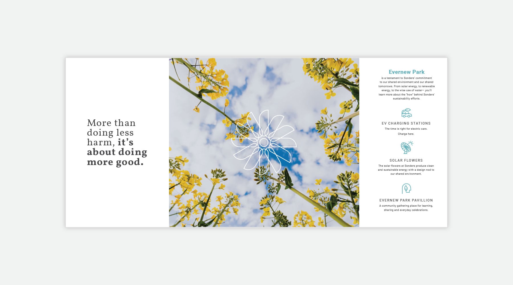 Sonders Brochure