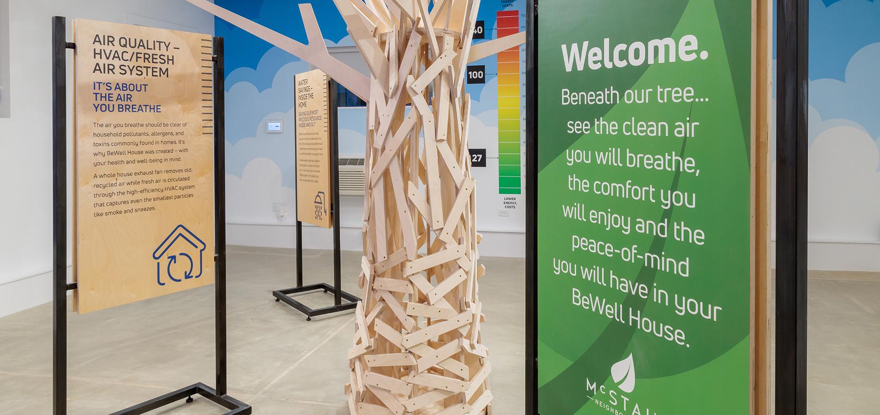 BeWell House by McStain - Website