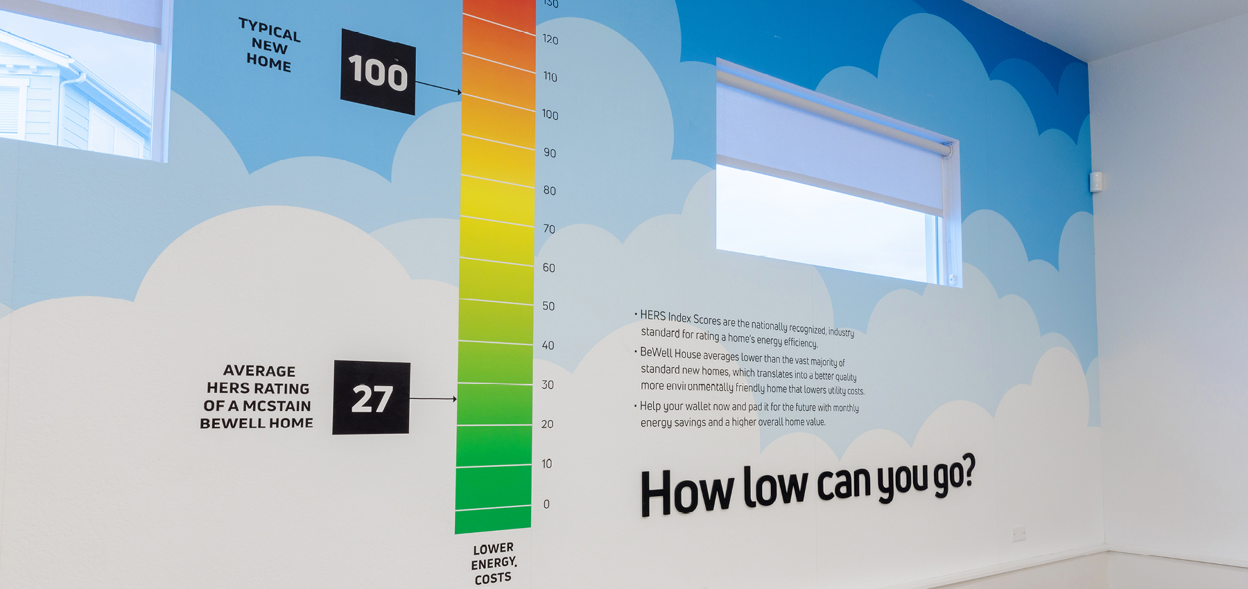 BeWell House by McStain - Website