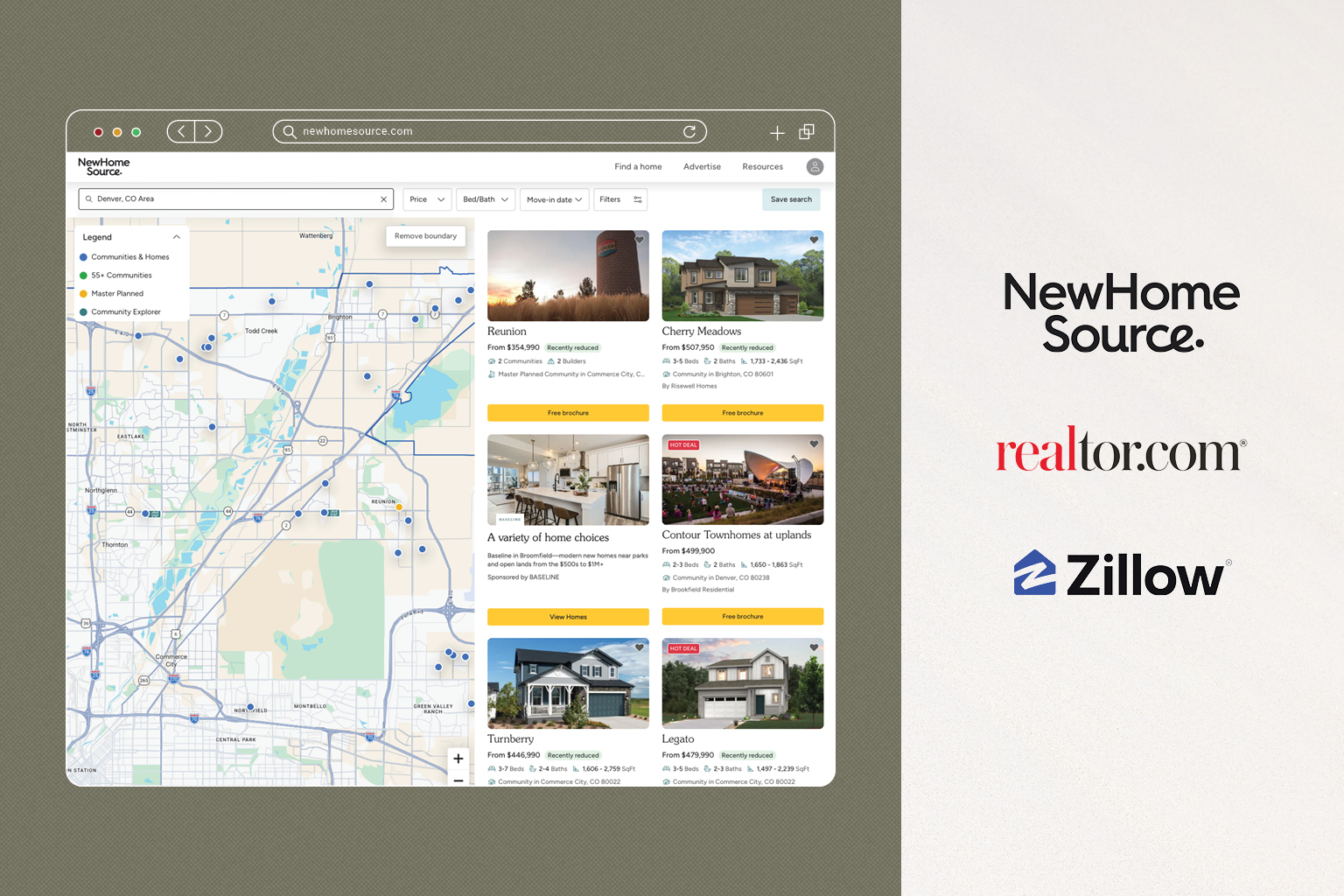 A smarter digital presence for real estate marketing budget planning for active real estate listing websites